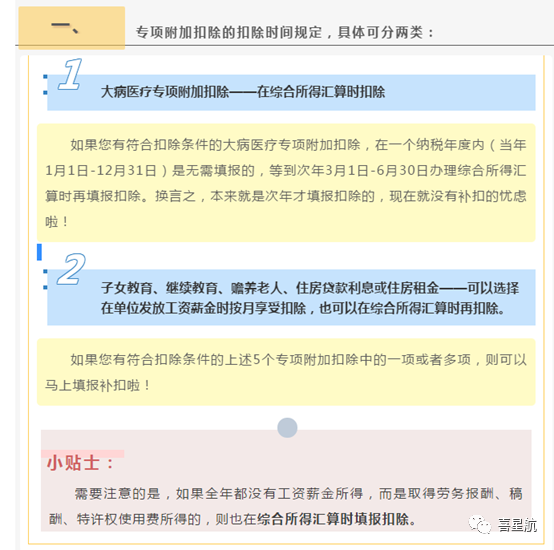 未享受或者少享受了個稅專項附加扣除，怎么辦？(圖1)