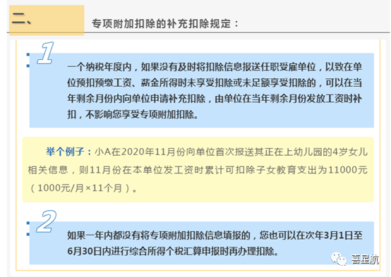 未享受或者少享受了個稅專項附加扣除，怎么辦？(圖2)