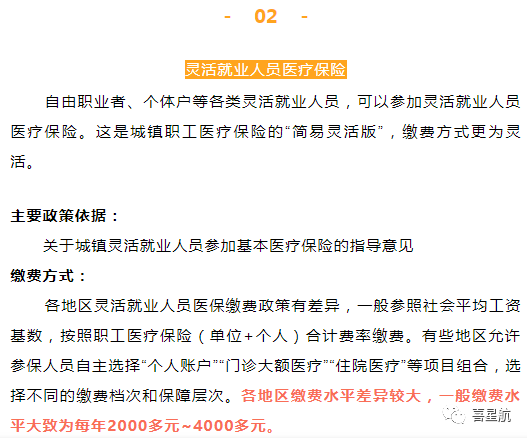 自由職業(yè)、職工、居民：三種醫(yī)保有什么區(qū)別？(圖6)