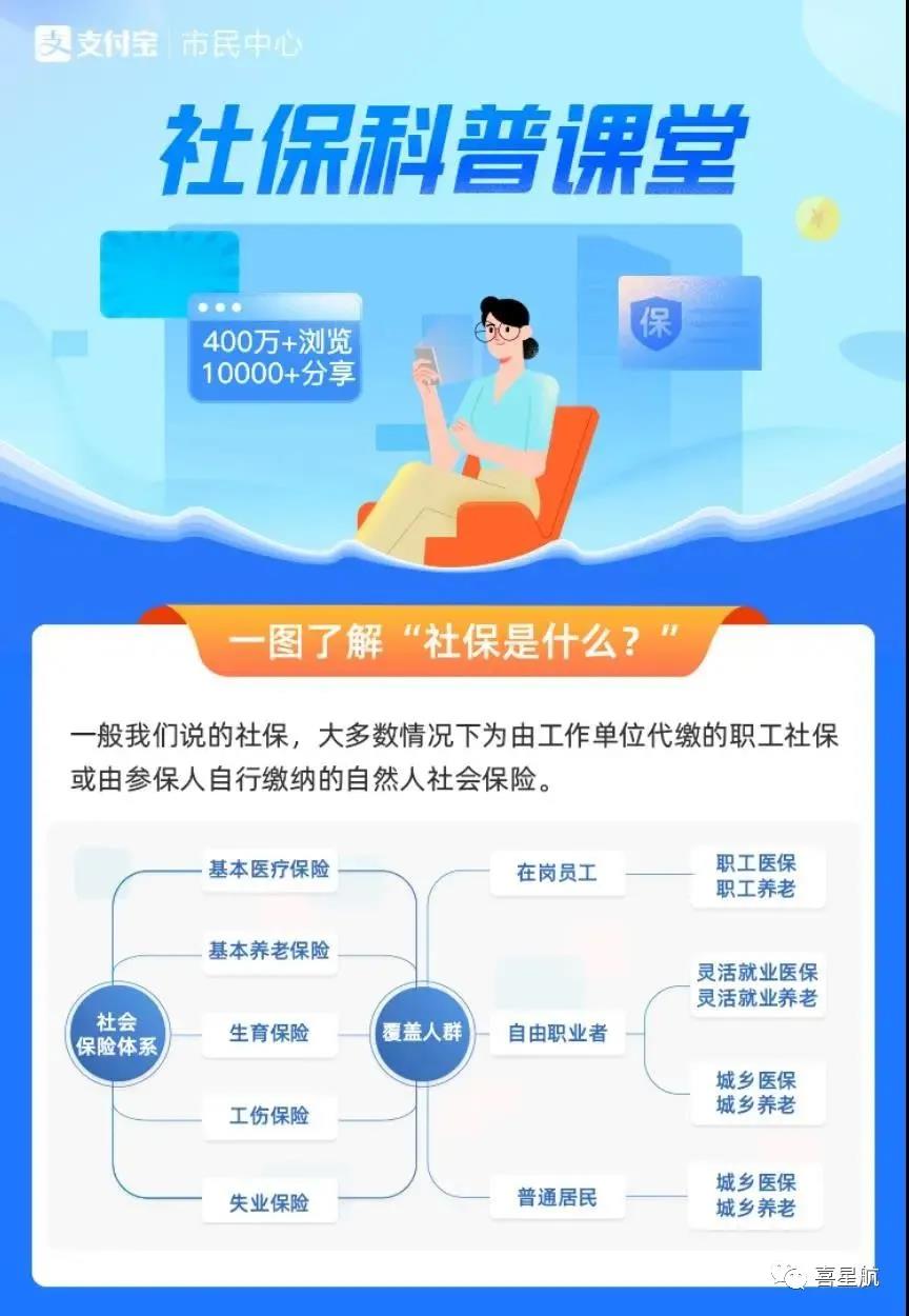 醫(yī)保繳費更便捷啦！(圖1)