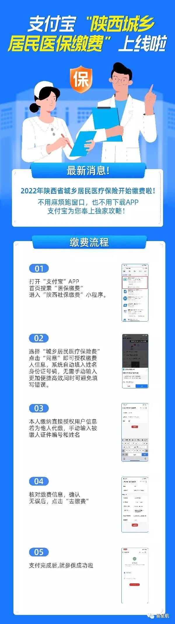 醫(yī)保繳費更便捷啦！(圖2)